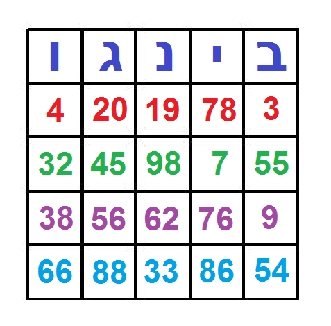 משחק בינגו לילדים מחולל להדפסה