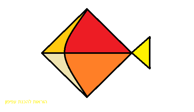 הוראות להכנת עפיפון